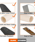 Comparison of PEX Cutter With Sharp Rust Proof Blade One Eighth To One Inch Cutting Capacity showcasing non-stick, smooth cutting, corrosion resistant features.