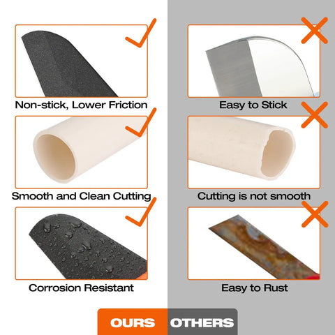 Comparison of PEX Cutter With Sharp Rust Proof Blade One Eighth To One Inch Cutting Capacity showcasing non-stick, smooth cutting, corrosion resistant features.