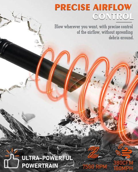 Powerful 26Cc Gas Leaf Blower With 180 MPH Air Flow And 380 CFM showing precise airflow control with debris illustration.