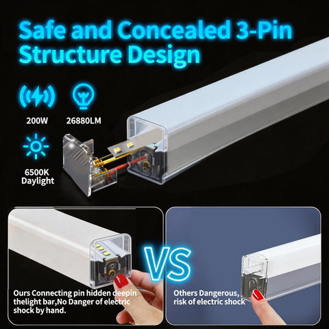 Diagram showing 200W LED light bar with 26880 lumens, 6500K daylight, highlighting safe 3-pin structure design.