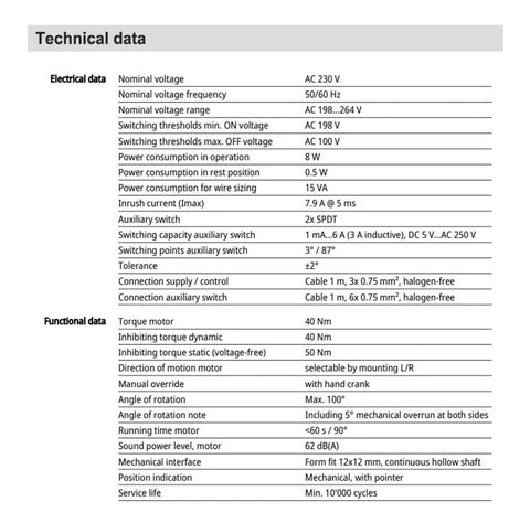Technical specifications table for Dead Serious 40Nm Ventilation Valve Actuator For Hvac Climate Control Ac 230V.