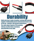 Weatherproof Solar Cable Entry Gland Kit with 3Ft 10AWG Extension Wire and MC4 Connectors showing durability details