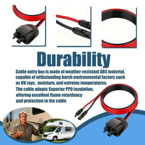Weatherproof Solar Cable Entry Gland Kit with 3Ft 10AWG Extension Wire and MC4 Connectors showing durability details
