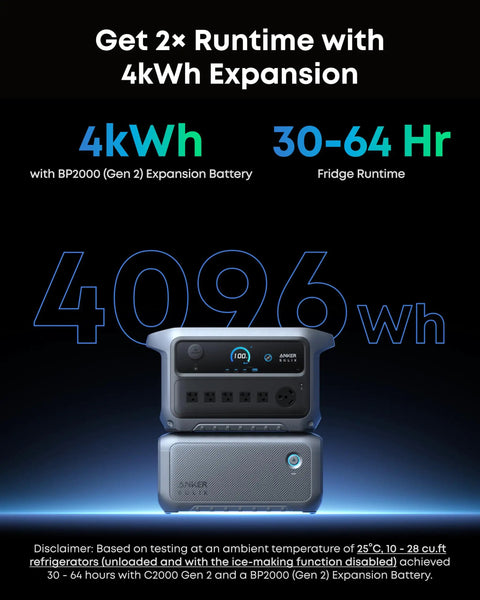Solix C2000 Gen 2 Portable Power Station 2400W Peak 4000W Solar Generator With 2048Wh LiFePO4 Battery, 4096Wh expansion shown