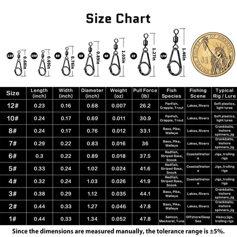 Pro Grade Fishing Swivels Snap With Pear Oval Split Ring Black Nickel 360 Degree Rotation Anti Twist For Braids High Speed Stainless Ball Bearings Secure Double Lock Snap Pear Shaped Design For Lures And Smooth Action size chart with 12# to 1# dimensions and pull force