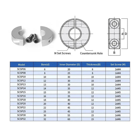 Solid Aluminum Alloy Double Split Shaft Collar Fixed Locking Limit Ring Fits 6 To 20mm Sizes For Mechanical Stop And Spacer Needs With Anodized Finish For Strength So Shaft Will Not Slide When Clamped On Motors Building Rock Solid Zero Wobble Life, split collar diagram
