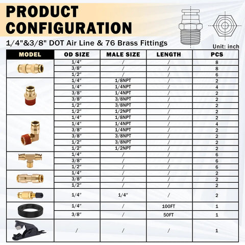 Product configuration chart for Brass DOT Air Line Fittings Kit with 100 Ft 1/4 In and 50 Ft 3/8 In air lines detailing sizes and components.
