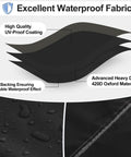 Diagram of Weatherproof Rectangular Patio Furniture Cover material layers showing waterproof and UV resistant 420D Oxford Fabric composition.