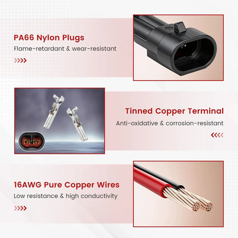 2 Pin Waterproof 16 AWG Automotive Wire Heavy Duty Connector Kit components with snap lock seal, nylon plugs, copper wires