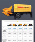 Field Ready Mini Concrete Pump Machine With Portable Hydraulic Setup And Plug And Play Vibrating Screen Filter For No Headache High Pressure Grouting On Any Real Deal Build Site, technical specifications displayed.