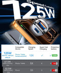 125W Fast Car Charger With USB C PD65W And USB A QC60W Quick Charge All Metal Cigarette Lighter Adapter with speed comparison chart