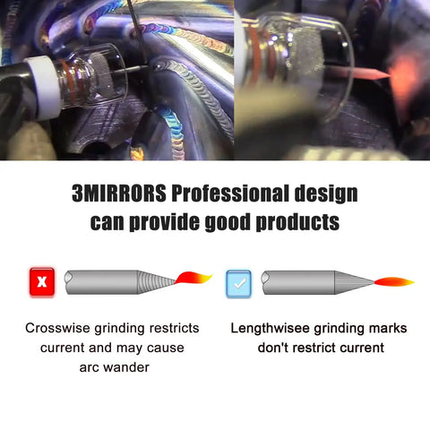 Close-up of tungsten electrode grinding technique with diagrams comparing crosswise and lengthwise methods for TIG welding.