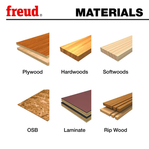 Different wood materials including plywood, hardwoods, softwoods, OSB, laminate, and rip wood types displayed in a grid format.