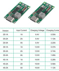 Plug And Play Duo Pack Of Solid Type C Bms Boards Offering 3s 4a Charge Rates With Integrated Step Up Boost Circuits For Stress Free Lithium Ion Mods And Quick Power Bank Swaps, featuring two PCB modules and a specifications table.