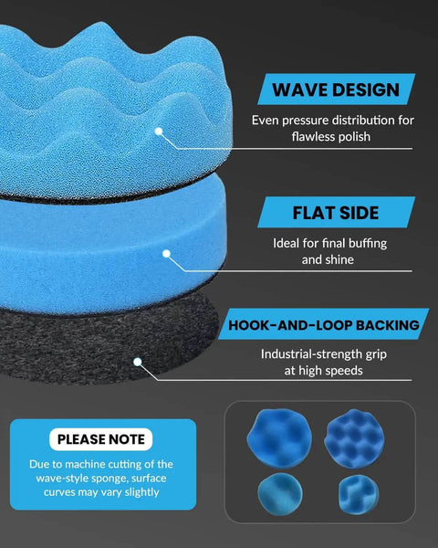 Blue wave design sponge from All-In-One Drill Polishing Pad Kit, 78-Piece Buffing Pads Set with explanations of features.