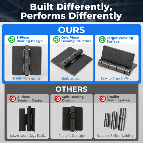 Beefy 4 Inch Weld On Hinges Heavy Duty Carbon Steel Butt Hinges Set For Farm Gates Fence Gates Warehouse Doors Container Doors And Industrial Projects 4 Pack, 5-piece bearing design