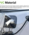 Hella Tough EV Charger Port Cover Ultra Durable Thickened PVC Waterproof Rain Guard Scratch Resistant All Weather Self Stick Shield Fits Steel Cars Quick Apply Black on electric vehicle charging port