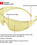 Rugged Safety Glasses Featuring Self Adjusting Flex Temples And Anti Fog Amber Lenses Built Different for detail on molded nose bridge.
