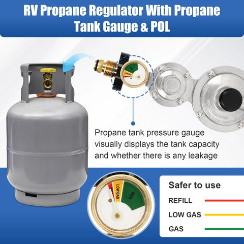 Feikeer vertical two-stage propane regulator with POL and gauge on propane tank, front view