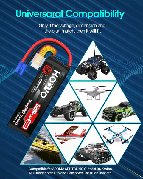 6S LiPo Battery 22.2V 5200mAh 100C EC5 Connector for RC Cars, Trucks, Planes and Boats with compatibility chart