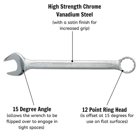 41mm Metric Combination Wrench With Open End And Box End, Angled 15 Degree Open Head For Tight Spaces, 12 Point Box End