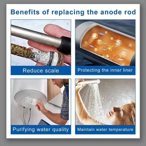 Benefits of Forty Four Inch Flexible Magnesium Anode Rod For Hot Water Heaters visualized with improved water quality and heater protection.