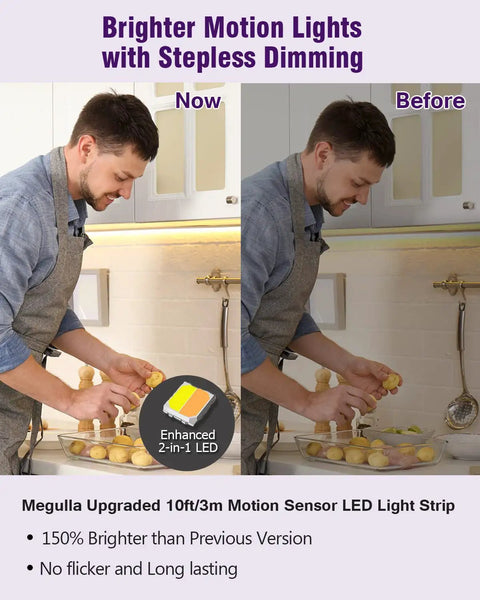 Comparison of brightness with Motion Sensor LED Strip Lights for Closets and Under Cabinets, showing enhanced illumination.