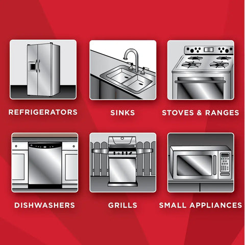 Graphic of stainless steel appliances including refrigerator, sink, stove, dishwasher, grill, and microwave.