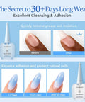 Before and after use of 18ml Nail Dehydrator and Primer Pro Grade Set Acid Free and Hema Free for Gel Polish and Acrylic Bond.