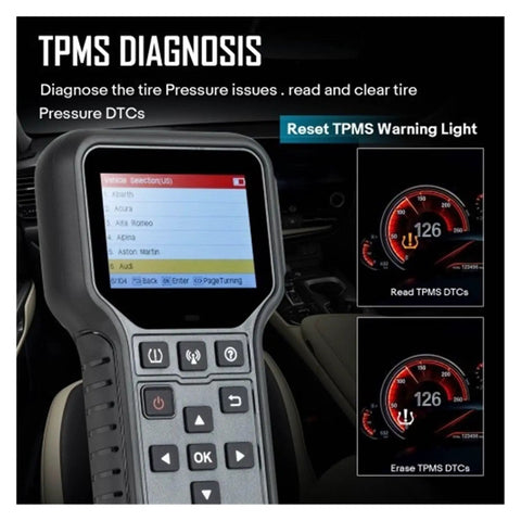 Universal TPMS Relearning Scanner Featuring Slick 315 433 MHz Activation And Easy Programming for TPMS DTCs diagnosis display.