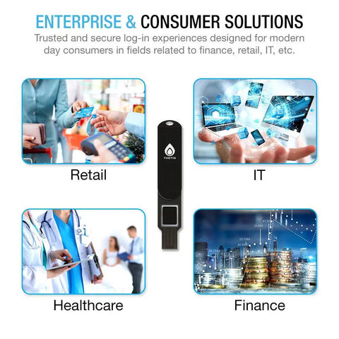 FIDO2 Fingerprint USB A Security Key For Passwordless Login, Two Factor Authenticator For Retail, IT, Healthcare, Finance