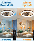 20 Inch Modern Low Profile Ceiling Fan With Light Dimmable LED Smart 3 Light Color Change And 6 Speeds Black Finish in bedroom