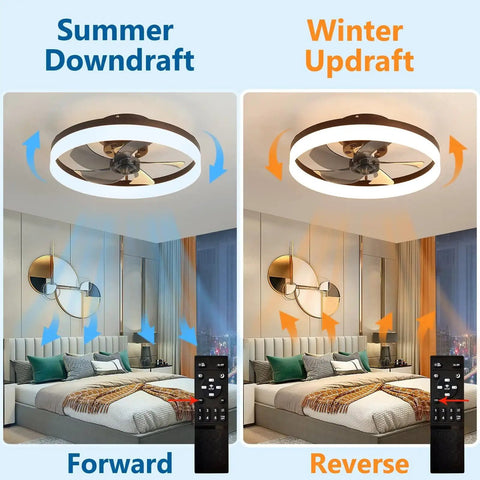 20 Inch Modern Low Profile Ceiling Fan With Light Dimmable LED Smart 3 Light Color Change And 6 Speeds Black Finish in bedroom