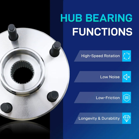 Front Wheel Hub Bearing Assembly With ABS 5 Lug Bolt On For 2004 2012 Malibu 2008 2010 Cobalt HHR 2005 2010 Pontiac G6 2007 2009 Saturn Aura Front Left And Right Replacement Ready To Roll 513214 with highlighted functions