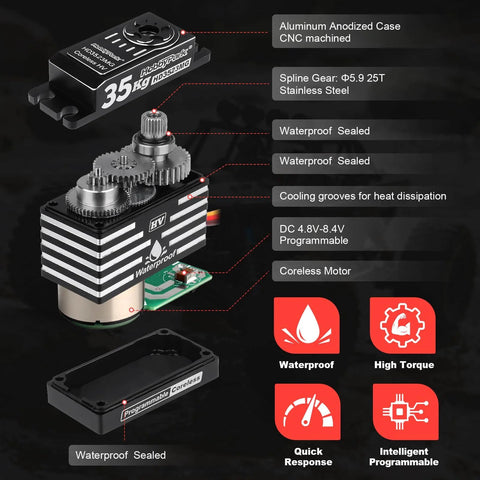 Waterproof And Beefy 35Kg High Torque Coreless Servo With Metal Gear In Durable Aluminum Shell For RC Cars Crawlers Trucks And Buggies Digital Servo With 180 Degree Sweep All Terrain Ready Heat Dissipation And Long Life featuring exploded view and metal gears.