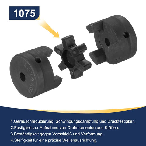 Flexible Three-Piece L-Jaw Coupling Set With Buna-N NBR Rubber Spider For 3/8 Inch Shafts, Great For Log Splitters And Hybrid Equipment, Includes Two Halves With Set Screws And Rubber Insert, exploded view