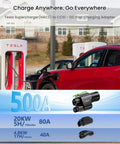 Plug And Play Ccs To Nacs Adapter For Dc Fast Charging Station, Tesla Supercharger Compatible EV charging on red car at station.