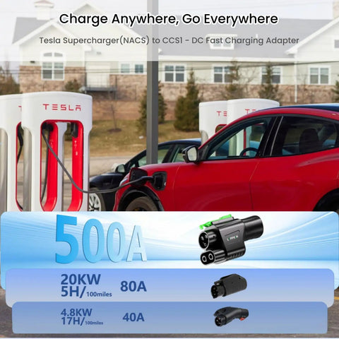 Plug And Play Ccs To Nacs Adapter For Dc Fast Charging Station, Tesla Supercharger Compatible EV charging on red car at station.