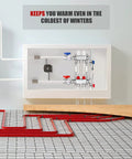 Two Loop Radiant Floor Heating Manifold For PEX Tubing, Pro Grade Hydronic System in wall with visible red tubing, stainless steel.