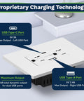 Two Pack In Wall USB Outlet With Type C USB Port And USB A Port For 15 Amp Tamper Resistant Receptacle Charging Power Outlet With Wall Plate Included UL Listed White Finish Ideal For Home And Office showing USB ports and maximum output.