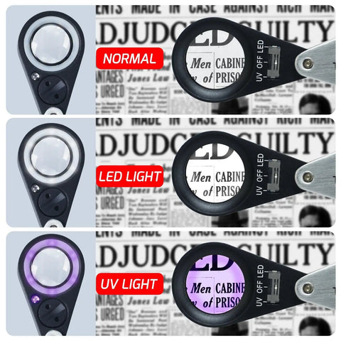 10X Illuminated Jewelers Loupe With Triplet Lens, Six White LEDs And UV Light demonstrating normal, LED, and UV modes on print text.