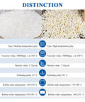 Image showing Heavy Duty Hot Melt Edgebander Glue Pellets Straight Up Premium EVA Formula with viscosity and temperature details.