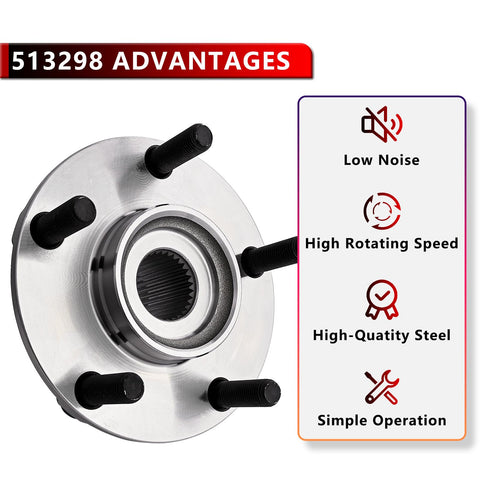 Front Wheel Hub Bearing Assembly Pair For 2008 To 2013 Nissan Rogue, 2014 To 2015 Rogue Select, 2007 To 2012 Sentra SE-R And SE-R Spec V, 5 Lug Wheel Bearing With ABS, Direct Bolt On Replacement For A Smooth Quiet Ride with low noise and high-quality steel features