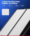 High filtration fabric for Subaru 2 In 1 Engine And Cabin Air Filter Kit Replacement For Forester 2009 2018 Impreza 2008 2016