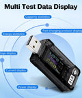 USB Power Meter Tester With 4-25V 5A LCD Display showing voltage and current metrics with fast charging detection.