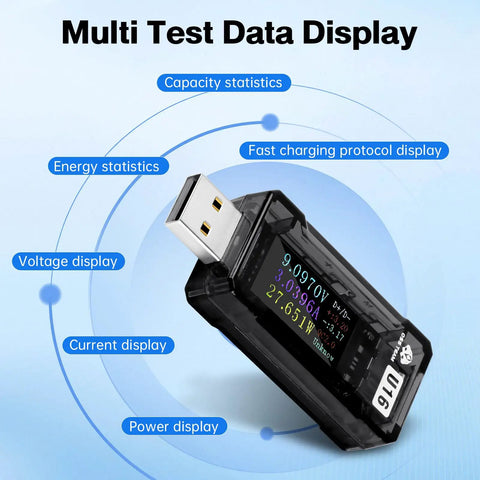 USB Power Meter Tester With 4-25V 5A LCD Display showing voltage and current metrics with fast charging detection.