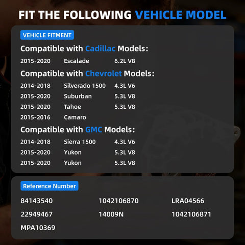 Vehicle compatibility chart for High Output 170 Amp 12 Volt Alternator, Cadillac Escalade, Chevy Silverado, GMC Sierra