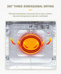 Heat distribution view inside Ten Tray Electric Food Dehydrator Machine With Simple Temp Control And Heavy Duty Motor.