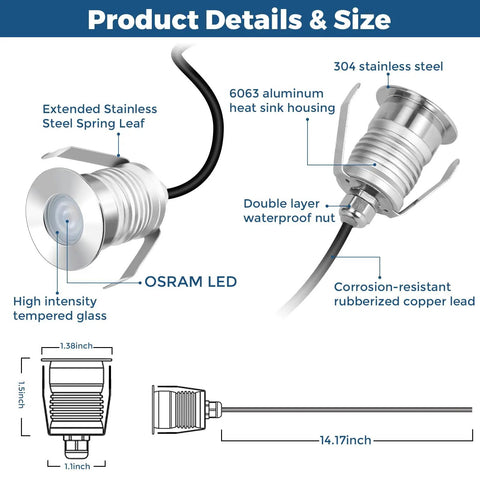 Diagram of Heavy Duty Outdoor Recessed LED Lights For Soffit And Deck Flush Mount Landscape Well Lights 12 To 24V Low Voltage.