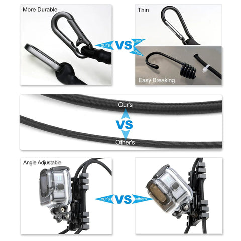 Fence Mount For GoPro Hero Series And Action Cameras On Chain Link Backstops For Baseball Softball Tennis And Paddle Boards With Dual High Density Retractable Ropes Four Rope Buckles And A Strong Durable Grip comparisons.